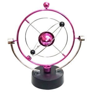 Orbital Perpetual Motion